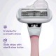 Gillette Venus Premium Cartuchos de Reposicao 4 Unidades